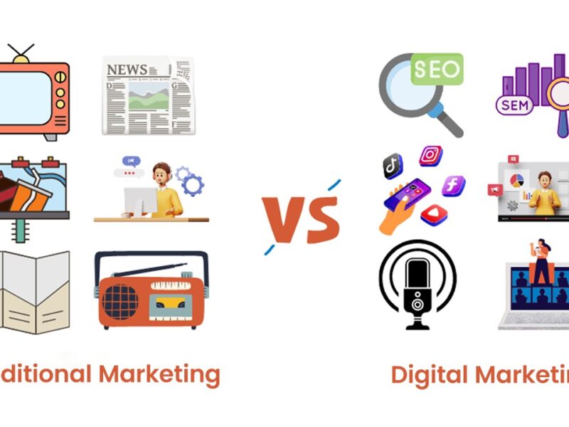 Top Digital marketing agency in Pakistan