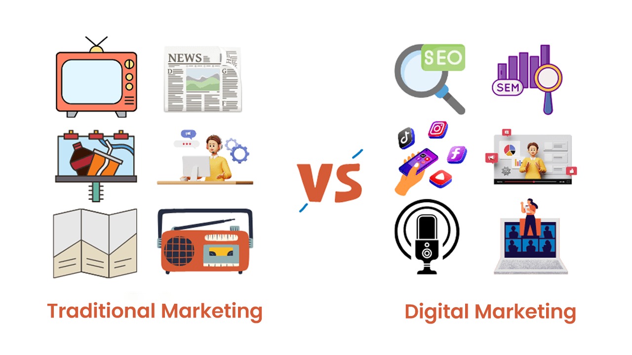 Top Digital marketing agency in Pakistan
