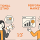 Performance Marketing