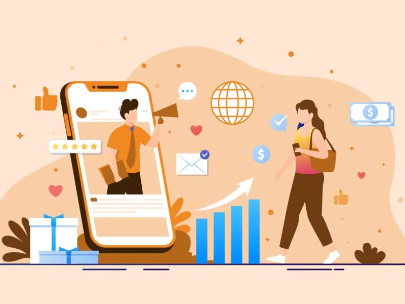 Social Media Marketing