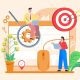 performance marketing Agency
